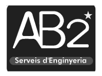 Ab2 Neurociencia aplicada